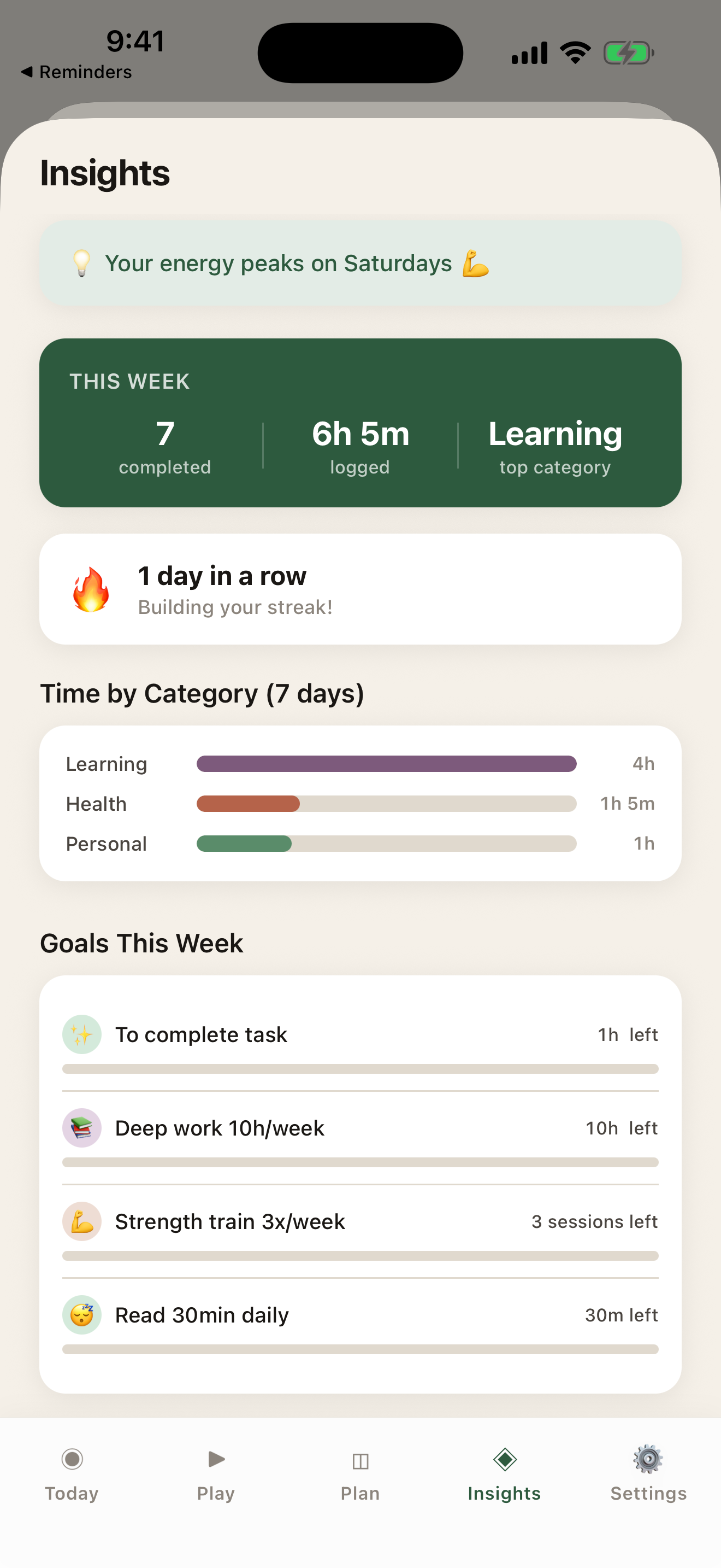 Dawny — insights, streaks, and goal tracking